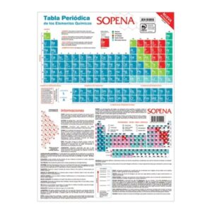 Tabla Periódica Sopena â€” LibrerÃ­a Bulnes Chile